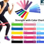 Yoga Resistance Band
